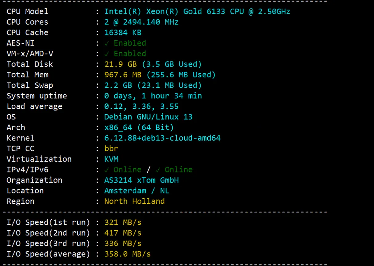 V.PS Netherlands VPS Review: CN2 GIA + CUII + CMIN2 Premium Triple Network Routing, Unlocks TikTok/ChatGPT - Image 2