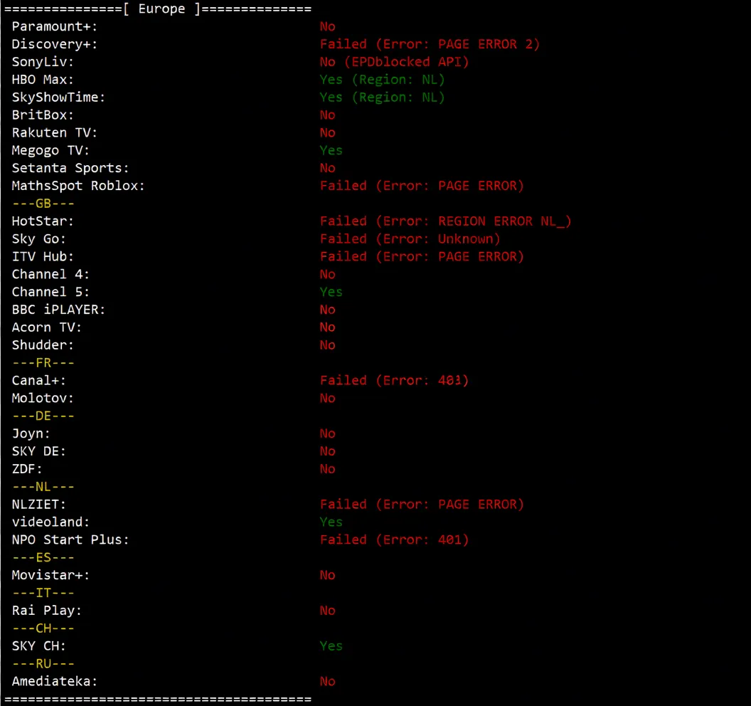 V.PS Netherlands VPS Review: CN2 GIA + CUII + CMIN2 Premium Triple Network Routing, Unlocks TikTok/ChatGPT - Image 10