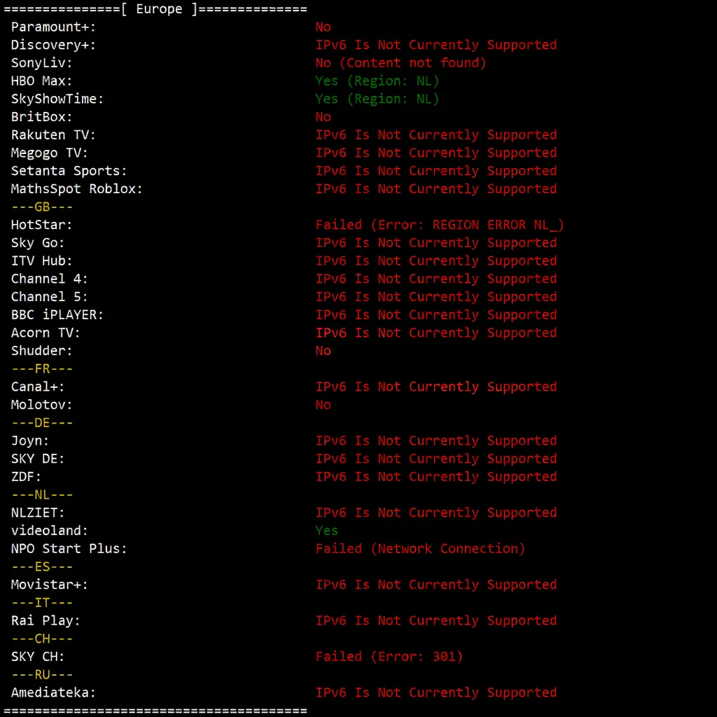 V.PS Netherlands VPS Review: CN2 GIA + CUII + CMIN2 Premium Triple Network Routing, Unlocks TikTok/ChatGPT - Image 13