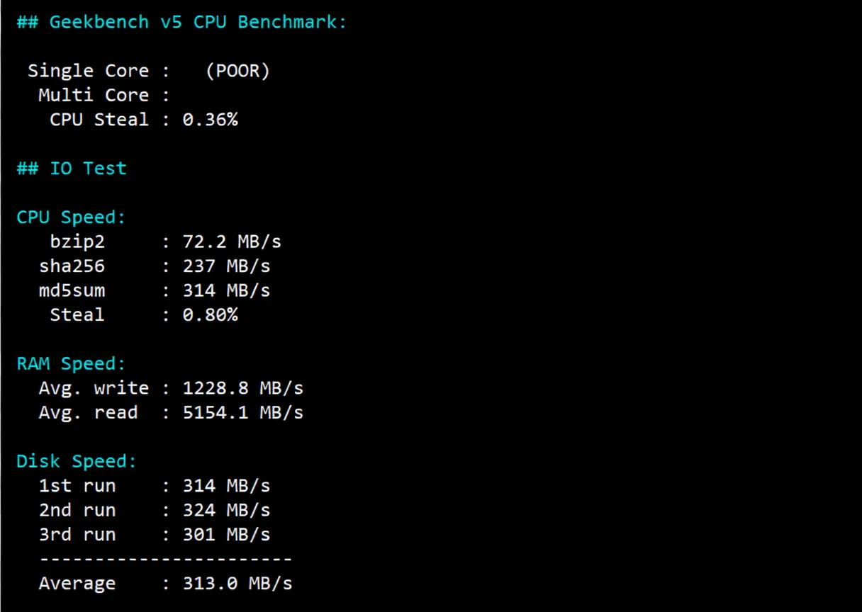 V.PS Netherlands VPS Review: CN2 GIA + CUII + CMIN2 Premium Triple Network Routing, Unlocks TikTok/ChatGPT - Image 14