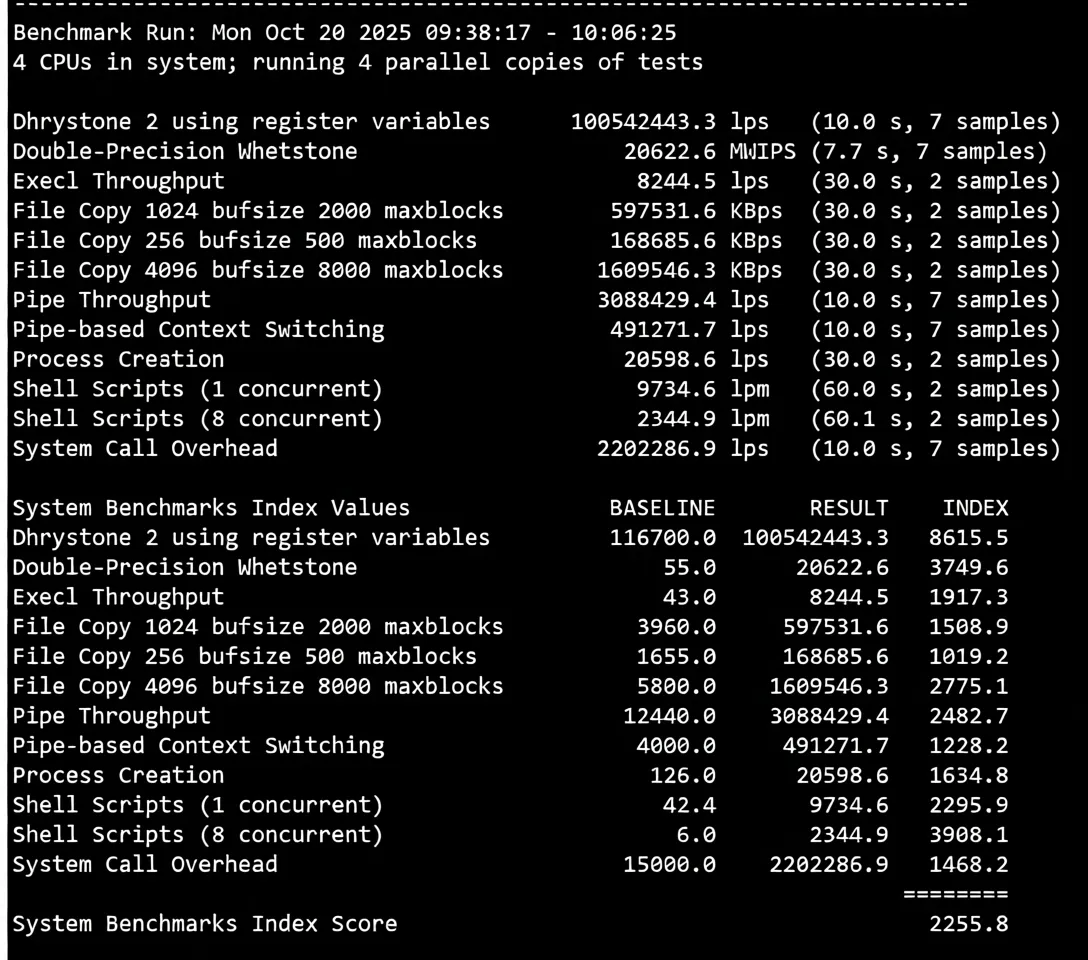 lisauk34 详细测评lisahost英国VPS，原生英国IP+高端优化线路，适合运营TikTok等流媒体