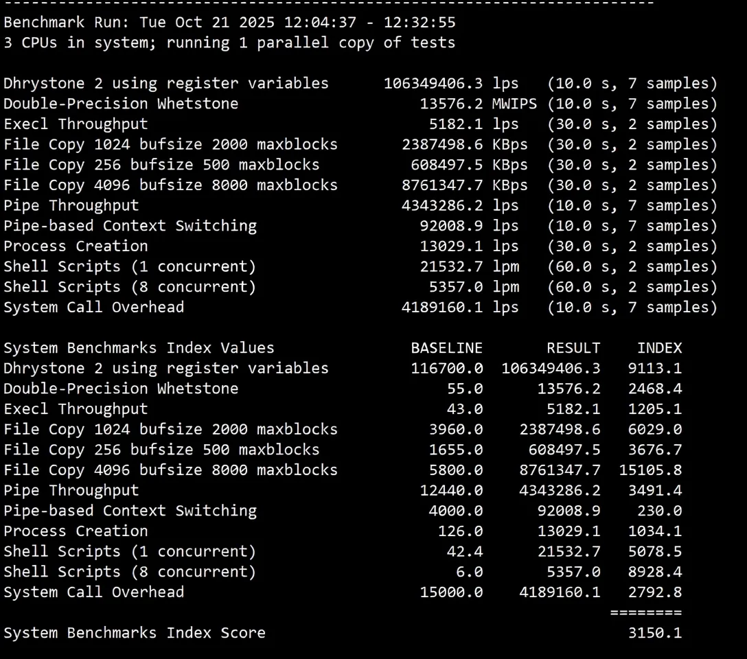 tuduo36 详细测评tudcloud西雅图高性能AMD Ryzen+AS9929&CMIN2高速网络的VPS
