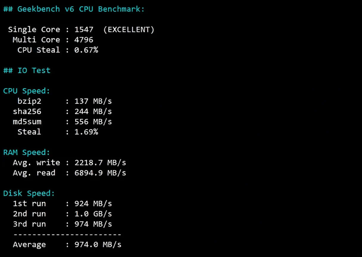 Detailed Review of synexvm Hong Kong Dynamic Residential IP VDS - ISP PCCW/1Gbps Bandwidth Unlimited Traffic - Image 9