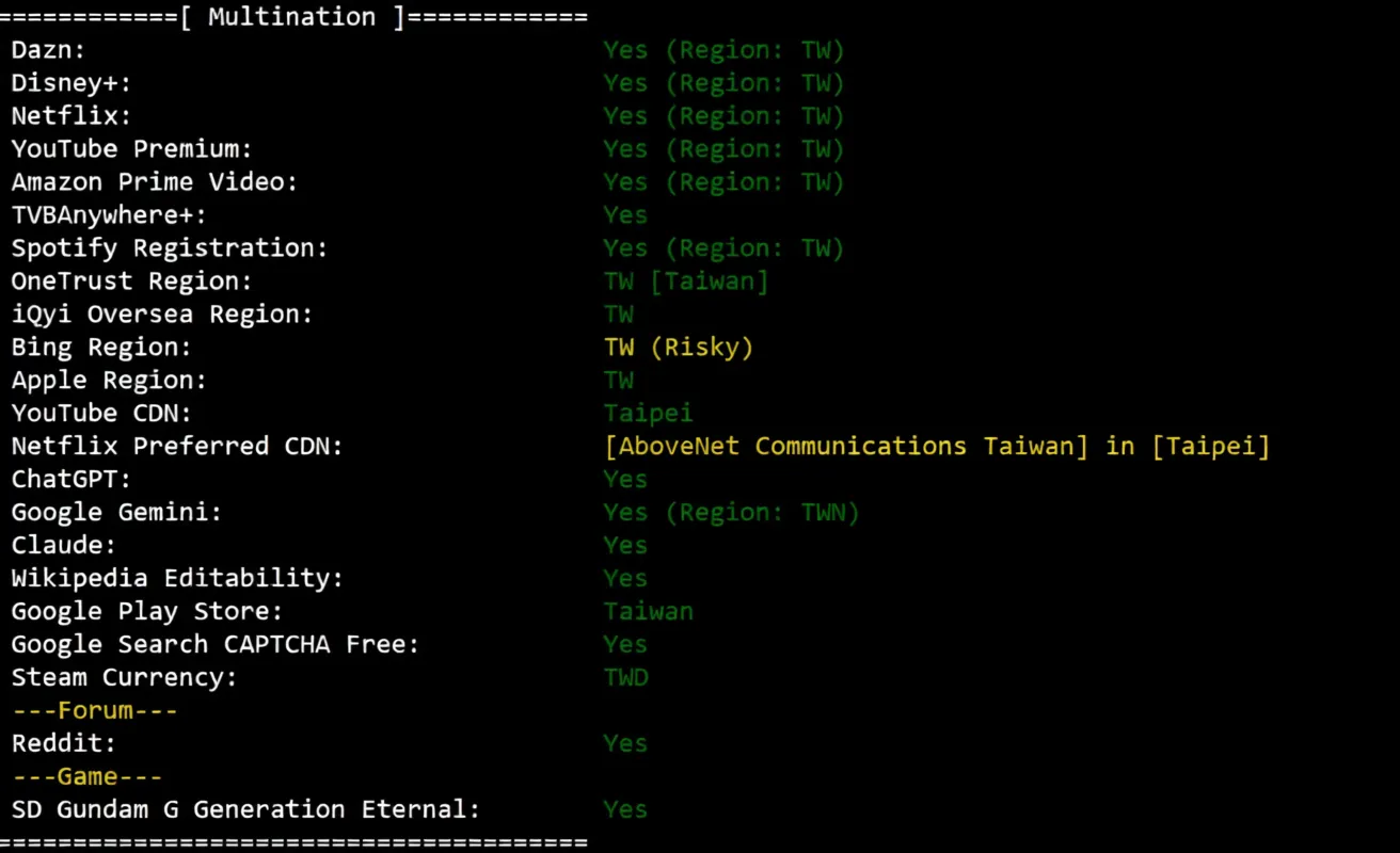 Detailed Review of Lisahost Taiwan VPS with Native IP and Full Streaming Service Unlock - Image 6