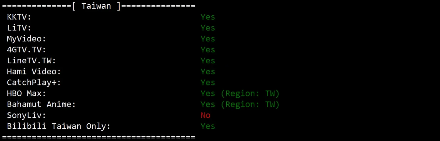 Detailed Review of Lisahost Taiwan VPS with Native IP and Full Streaming Service Unlock - Image 7