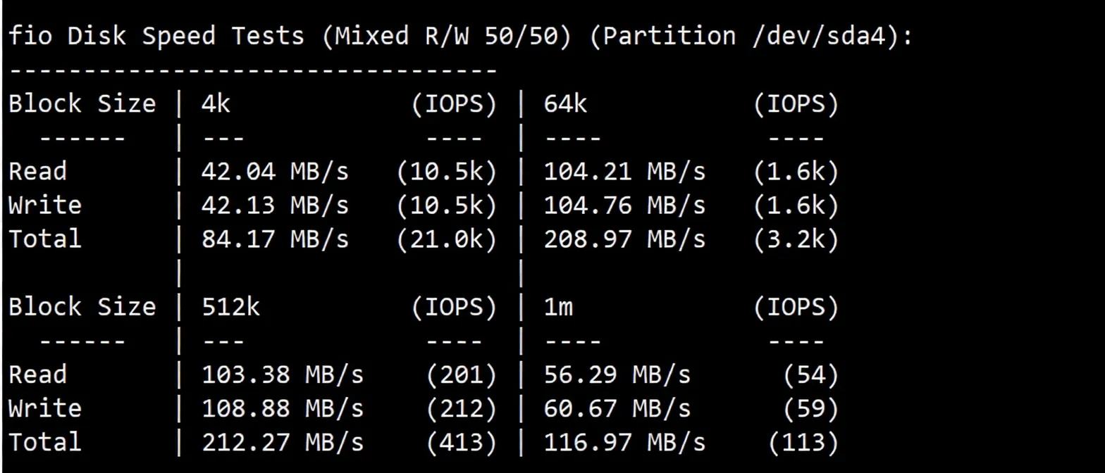 Detailed Review of LightLayer Hong Kong International/Global Network Dedicated Server - Image 3