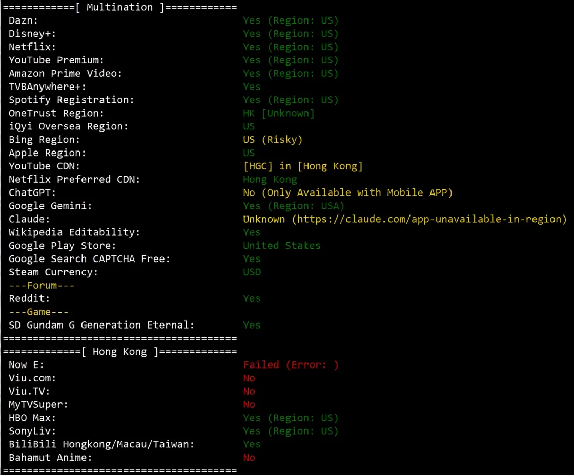 Detailed Review of LightLayer Hong Kong International/Global Network Dedicated Server - Image 6