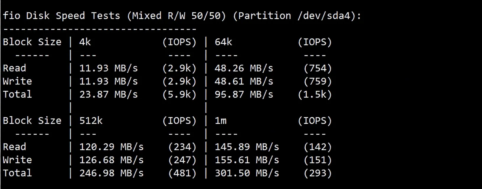 Detailed Review of Lightlayer Hong Kong Omni-directional Routes/Standard Network Servers - Image 3