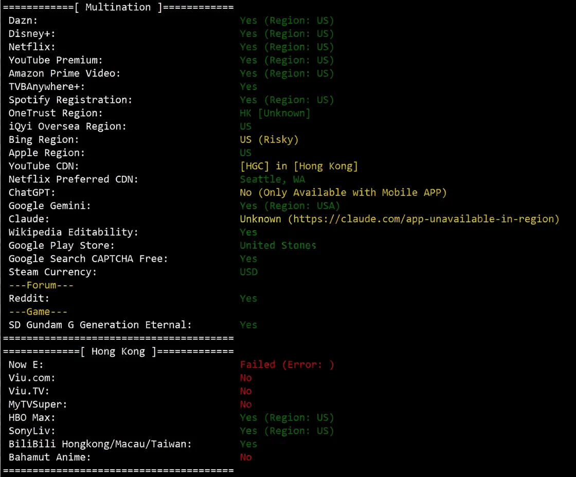 Detailed Review of Lightlayer Hong Kong Omni-directional Routes/Standard Network Servers - Image 7