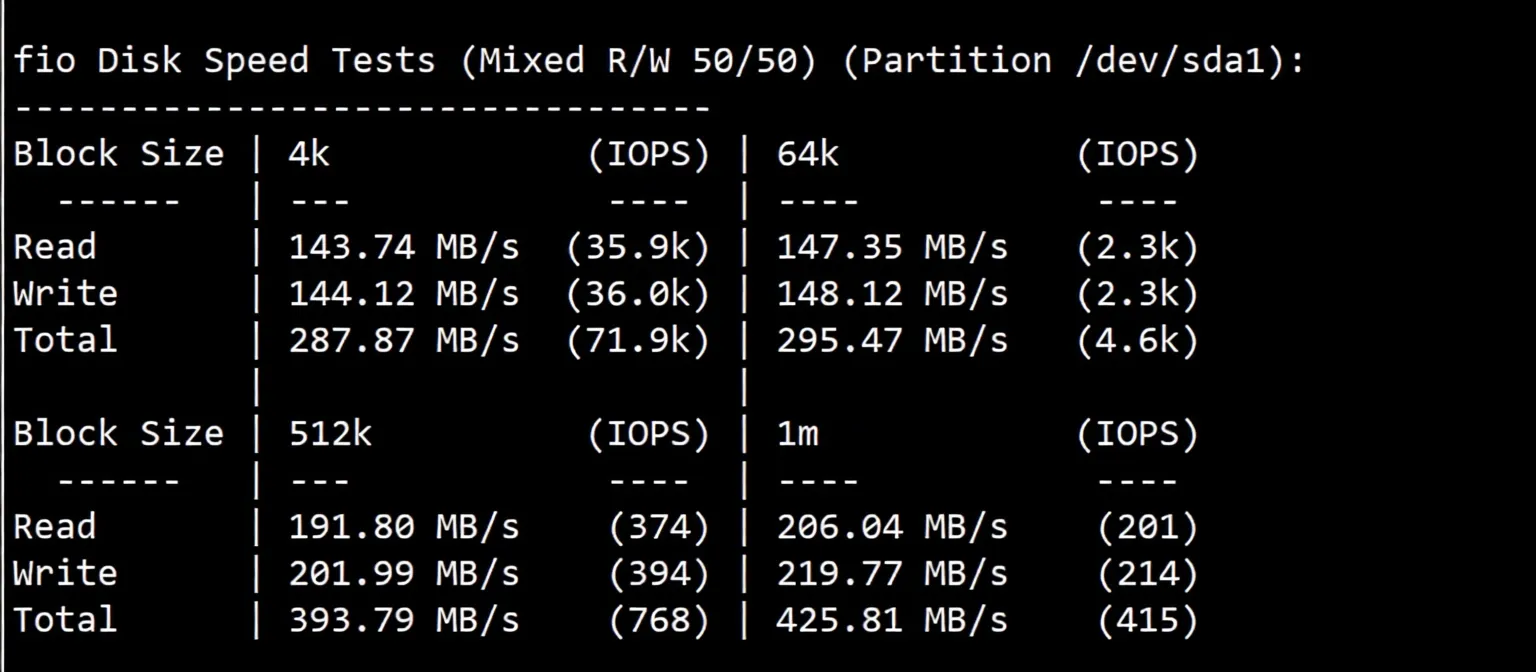 Detailed Review of YXVM Japan Datacenter Dedicated Servers (Starting from $59/month with Unlimited Gigabit Bandwidth) - Image 3