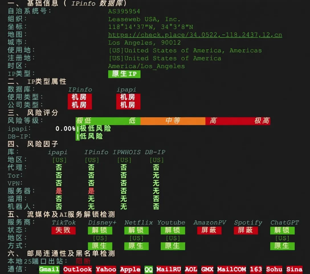 How is Leaseweb? Detailed Review of Leaseweb Los Angeles VPS - Image 3