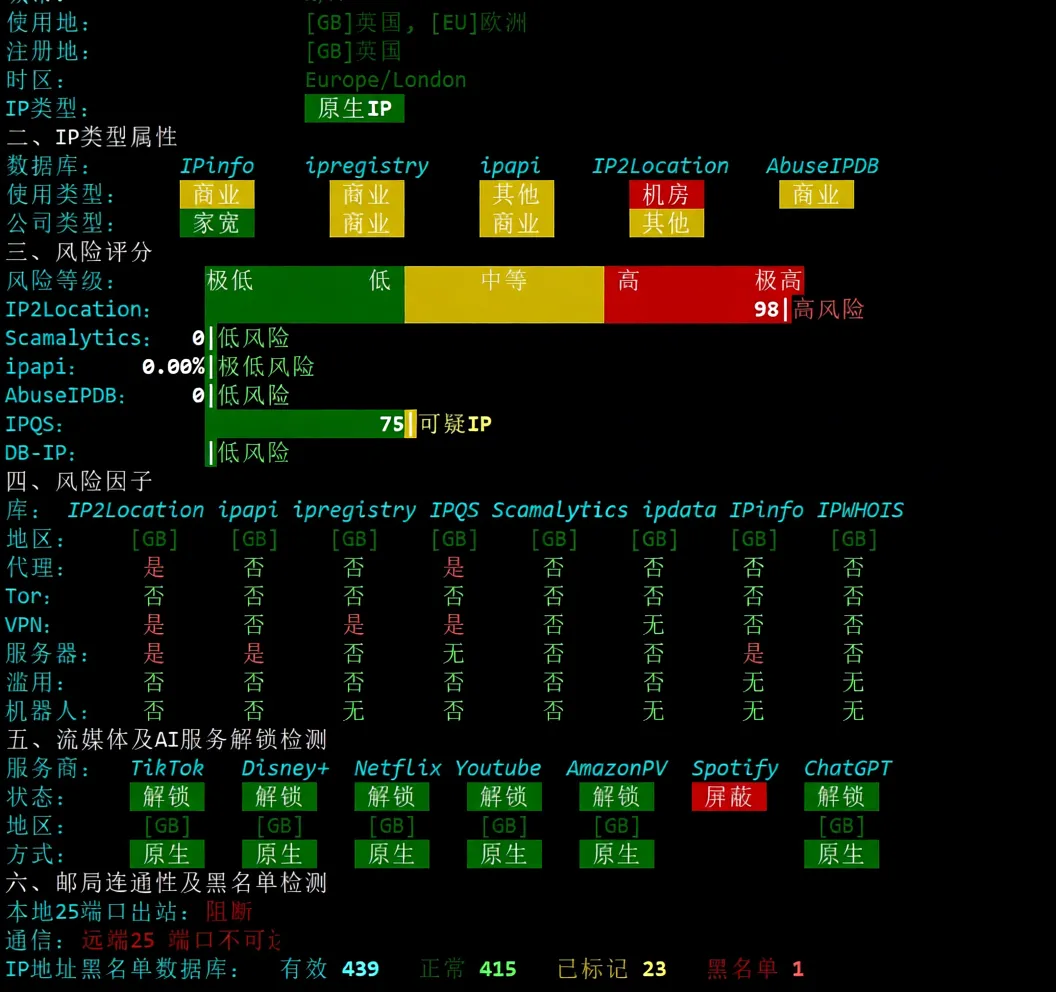 wepc UK Native Residential Broadband VPS Review: Unlocks TikTok/ChatGPT and More - Image 7