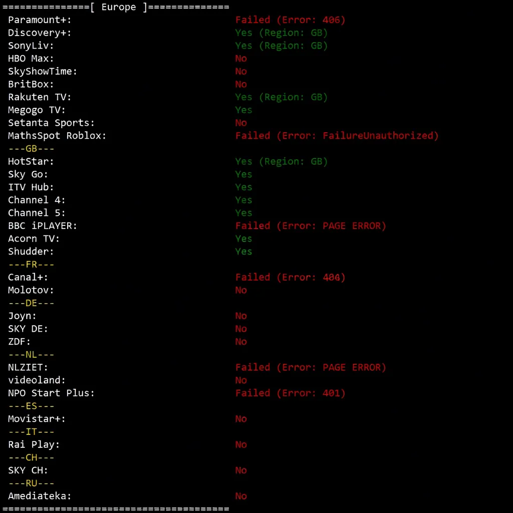 wepc UK Native Residential Broadband VPS Review: Unlocks TikTok/ChatGPT and More - Image 9