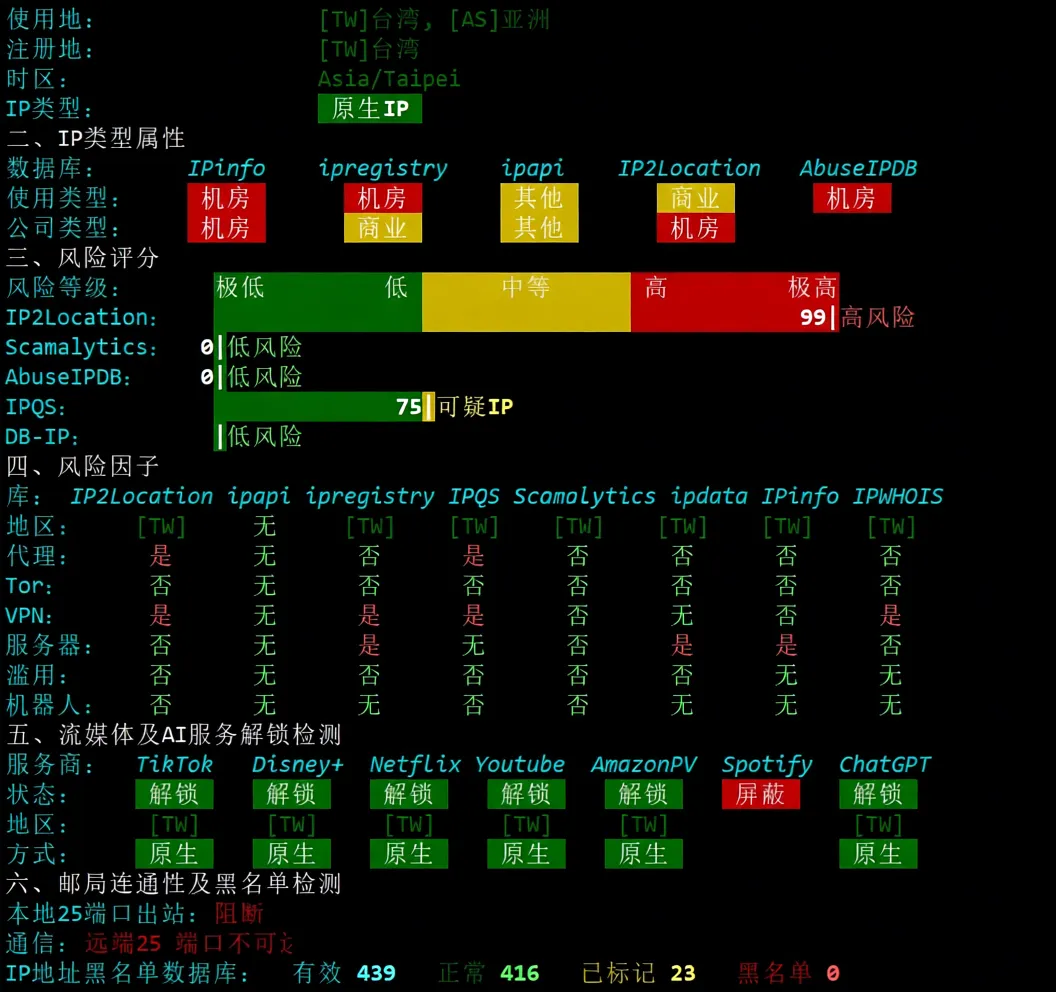 WEPC Taiwan Native VPS Review: TikTok/ChatGPT/Claude/Gemini/Netflix and Other Services Unlockable - Image 7