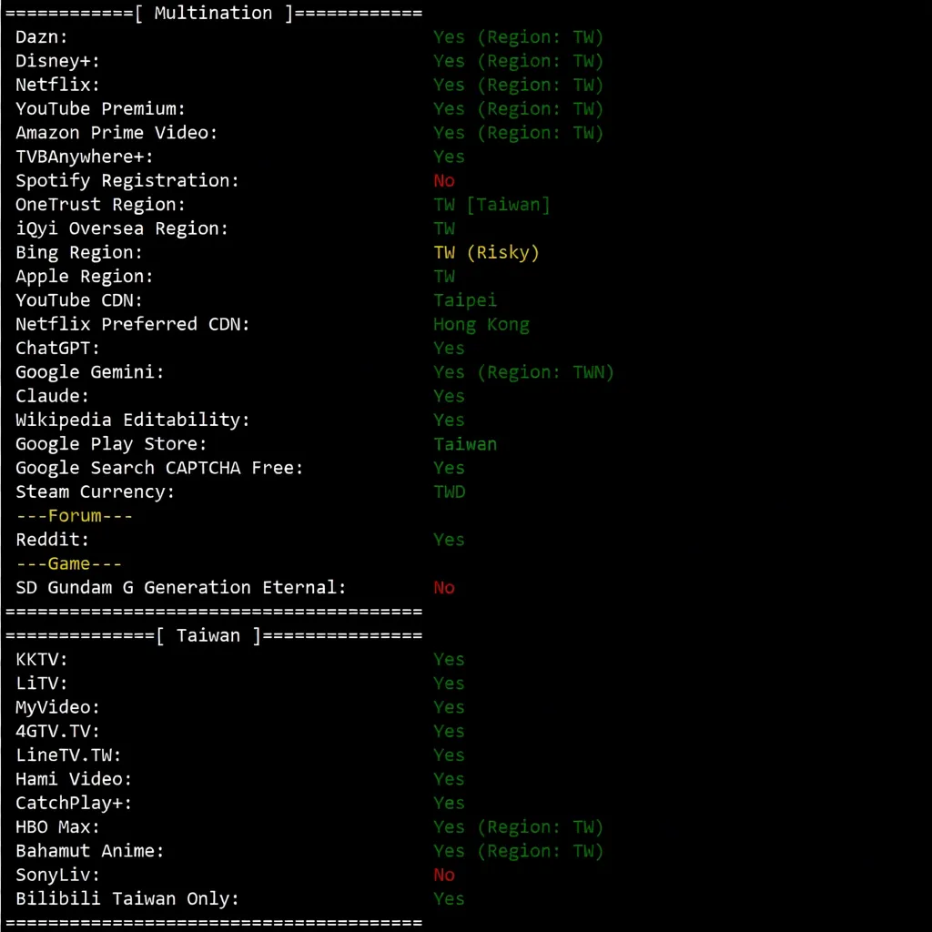 WEPC Taiwan Native VPS Review: TikTok/ChatGPT/Claude/Gemini/Netflix and Other Services Unlockable - Image 8
