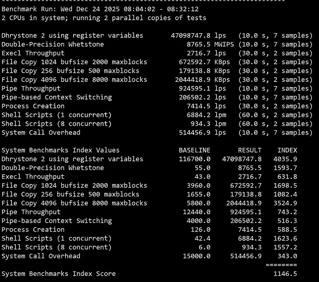 WEPC Taiwan Native VPS Review: TikTok/ChatGPT/Claude/Gemini/Netflix and Other Services Unlockable - Image 12