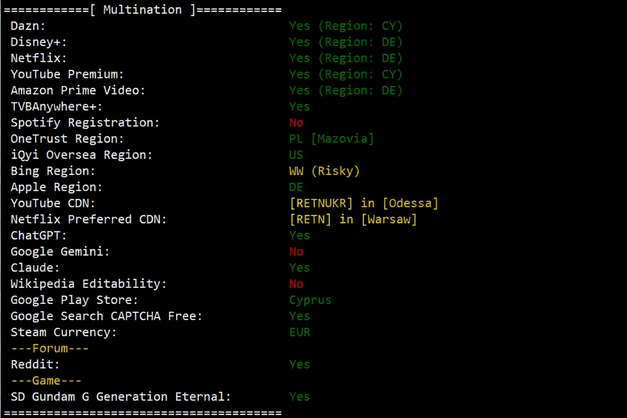 JustHost Poland VPS (WAW2 Datacenter) Review: Unlocks TikTok/ChatGPT, Decent Network - Image 7