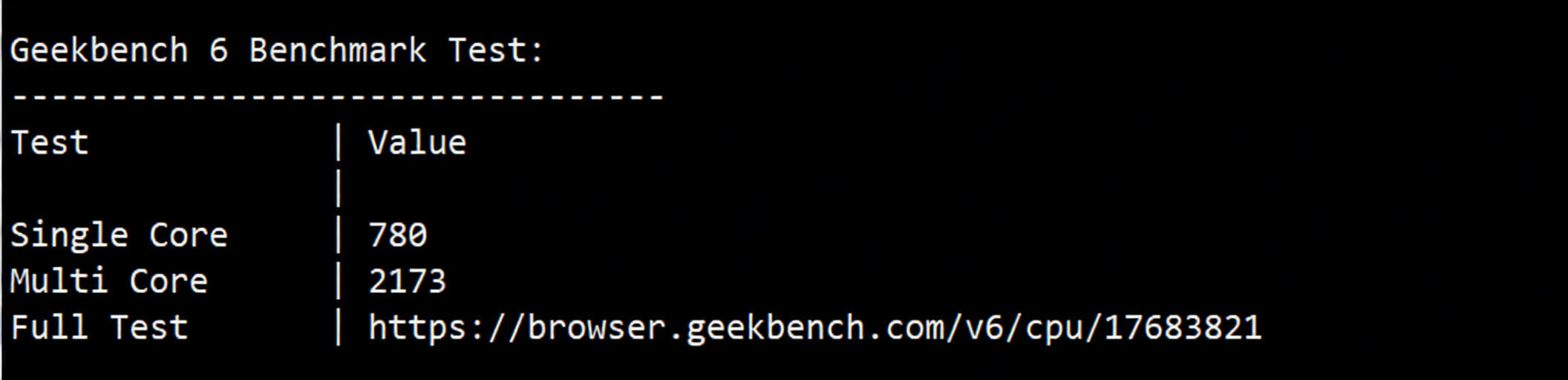 JustHost Poland VPS (WAW2 Datacenter) Review: Unlocks TikTok/ChatGPT, Decent Network - Image 10