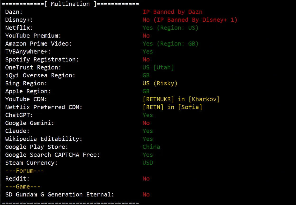 Detailed Review of Softshellweb Salt Lake City USA VPS - Image 7