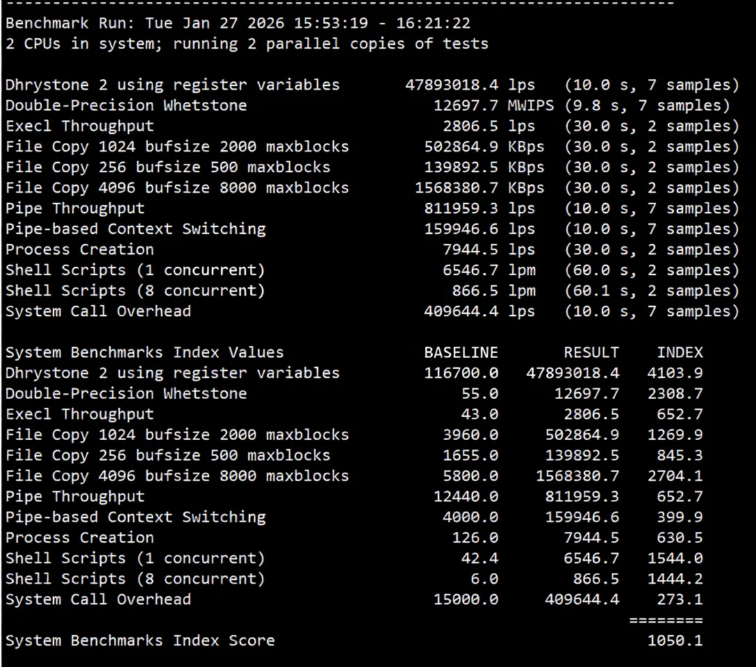 Detailed Review of Softshellweb Salt Lake City USA VPS - Image 12