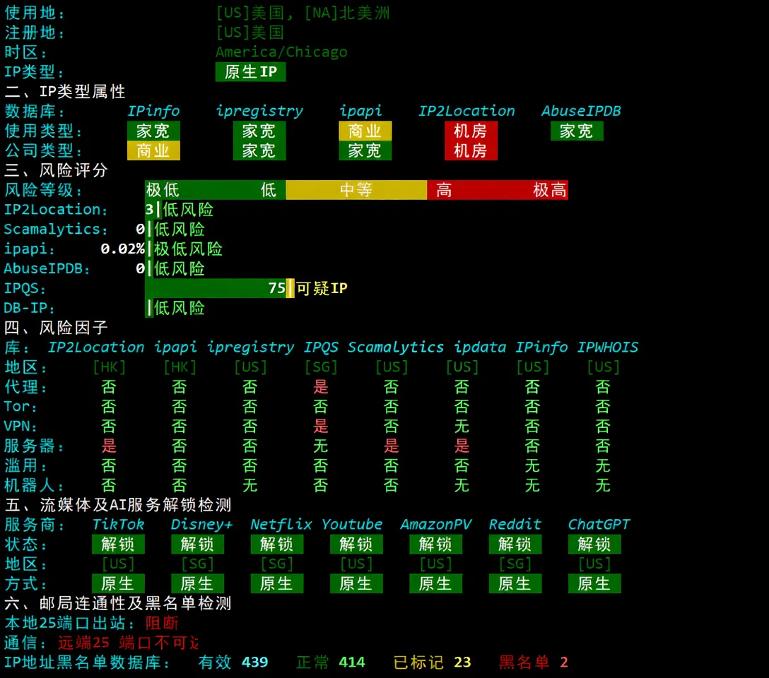 ElectricMang Cloud USA Premium Triple-Network Pure High-End Route VPS Review (Native IP Unlocks Streaming Media with Good Results) - Image 7