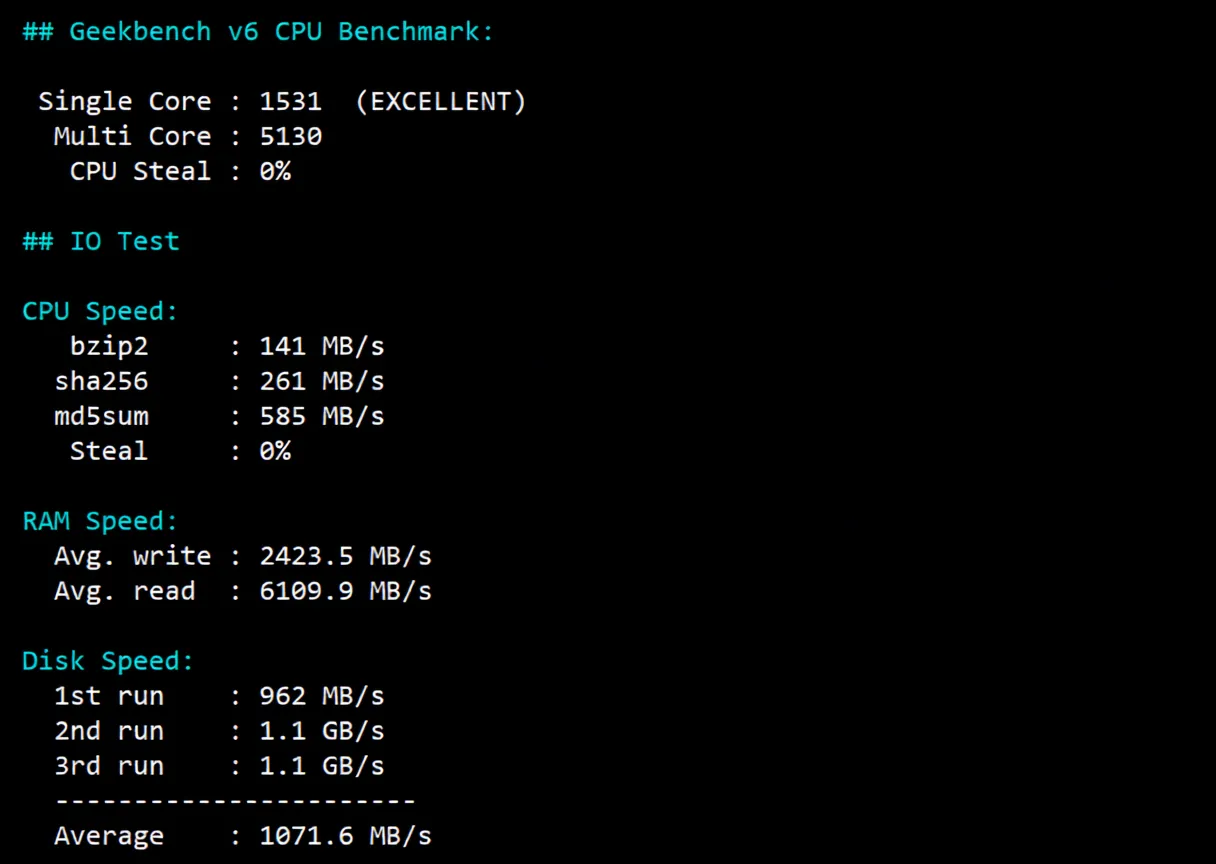 ElectricMang Cloud USA Premium Triple-Network Pure High-End Route VPS Review (Native IP Unlocks Streaming Media with Good Results) - Image 10