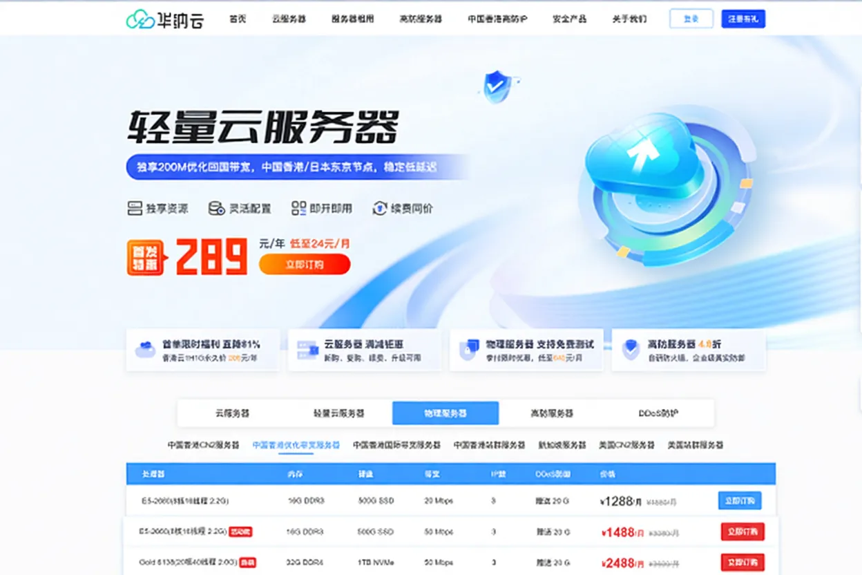 Detailed Review of hncloud Japan Optimized Route Lightweight Cloud Server - Image 1