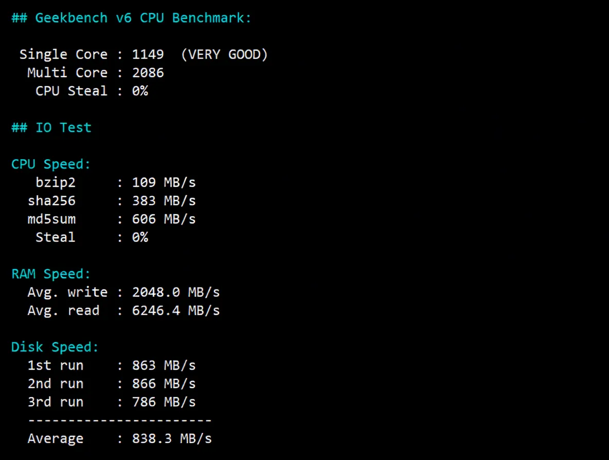 Detailed Review of hncloud Japan Optimized Route Lightweight Cloud Server - Image 10