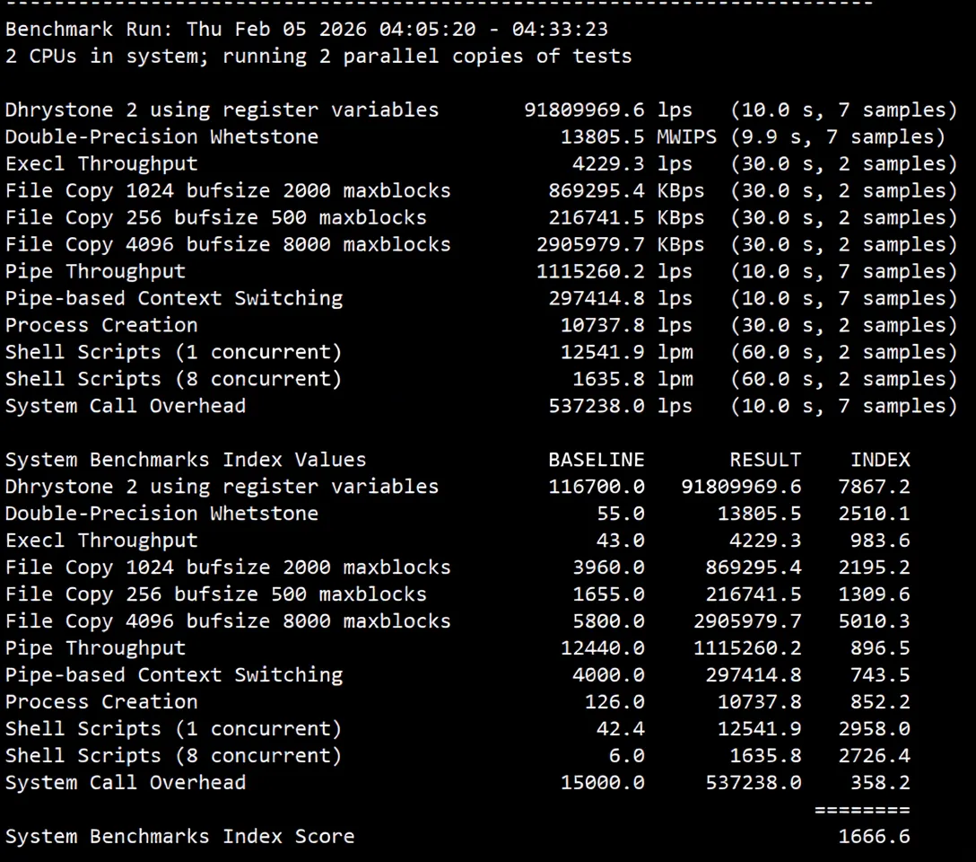 Detailed Review of hncloud Japan Optimized Route Lightweight Cloud Server - Image 13