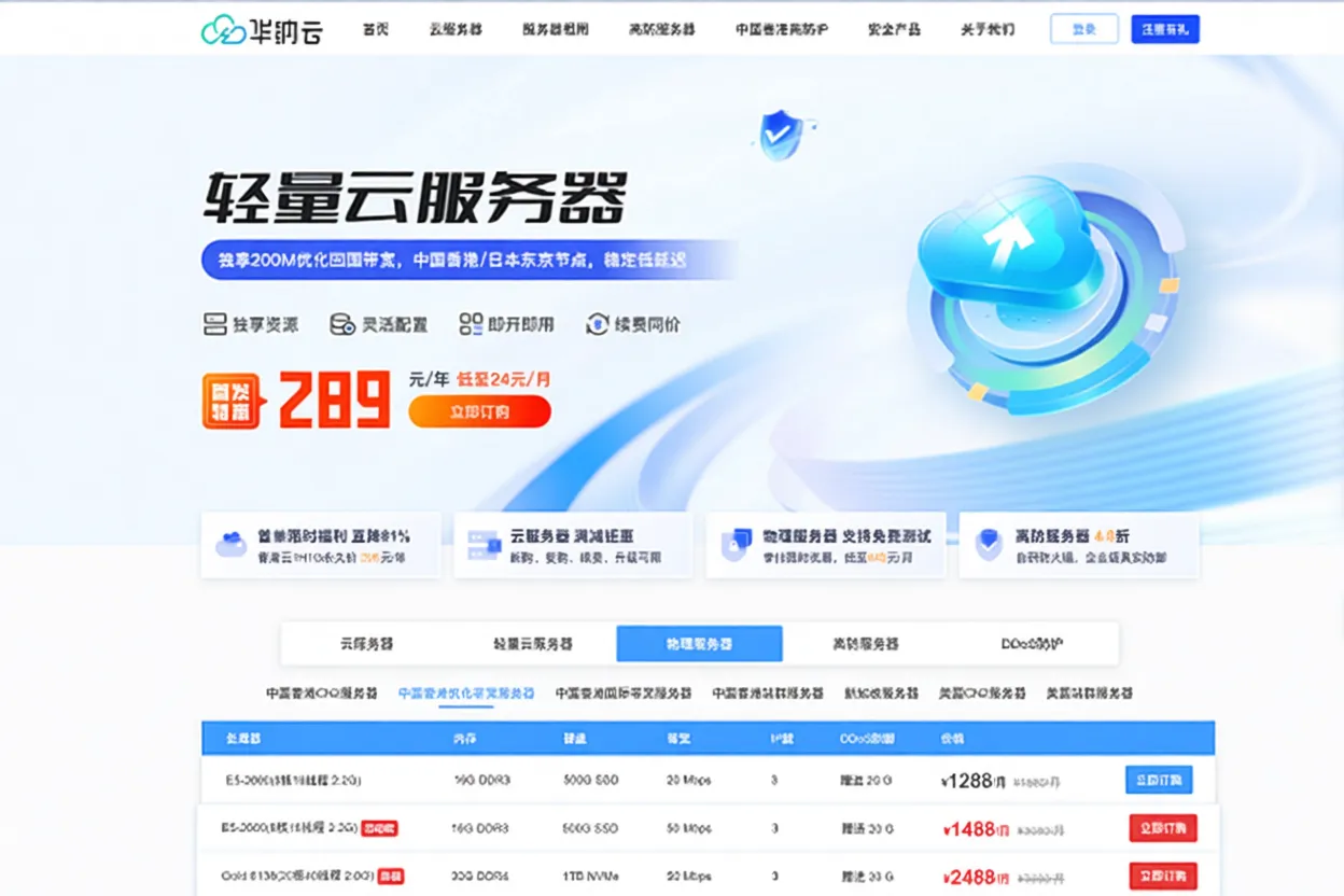 hncloud Hong Kong Lightweight Cloud Optimized Return to China Route Detailed Review - Image 1