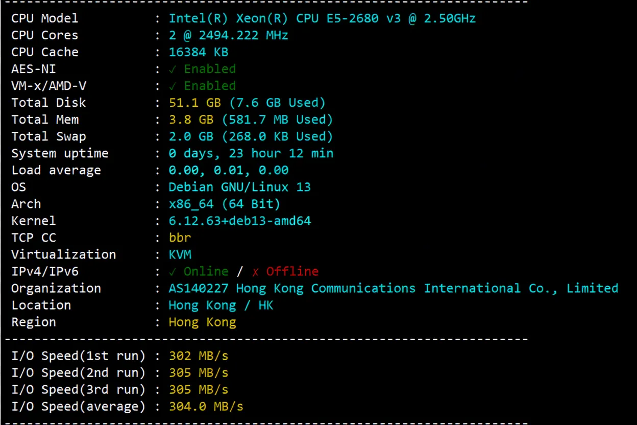 hncloud Hong Kong Lightweight Cloud Optimized Return to China Route Detailed Review - Image 2