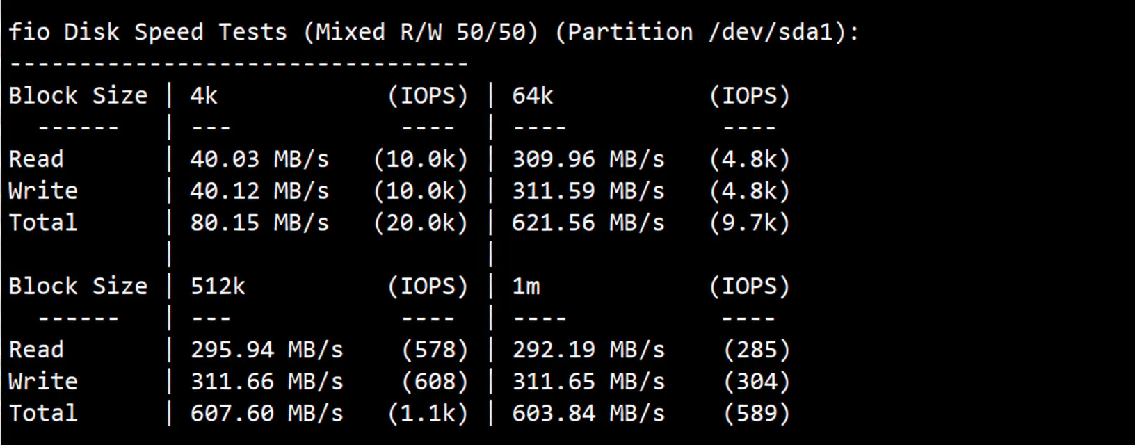 hncloud Hong Kong Lightweight Cloud Optimized Return to China Route Detailed Review - Image 3