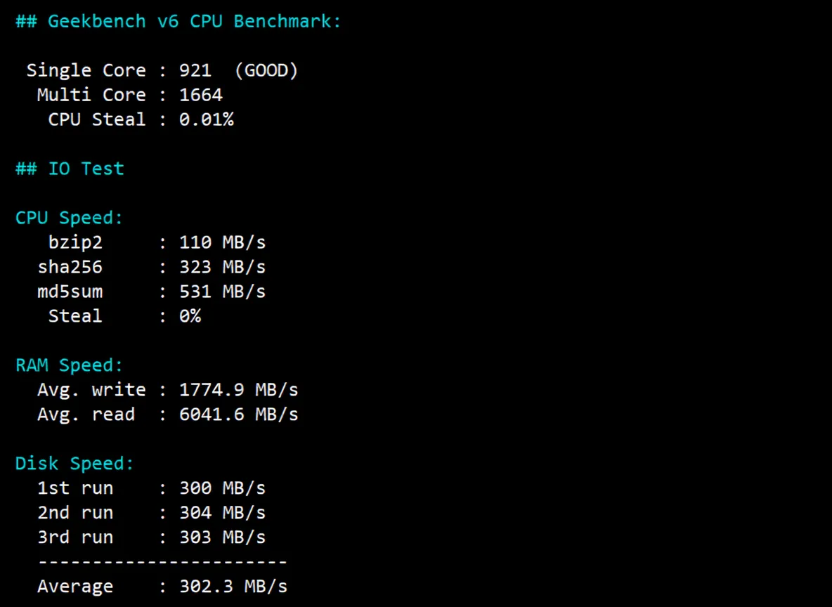 hncloud Hong Kong Lightweight Cloud Optimized Return to China Route Detailed Review - Image 8