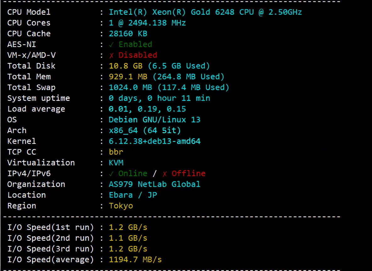 zgovps Japan "Tokyo Intel VPS" Review: High-Speed Direct Connection with Excellent Streaming Unlock Performance