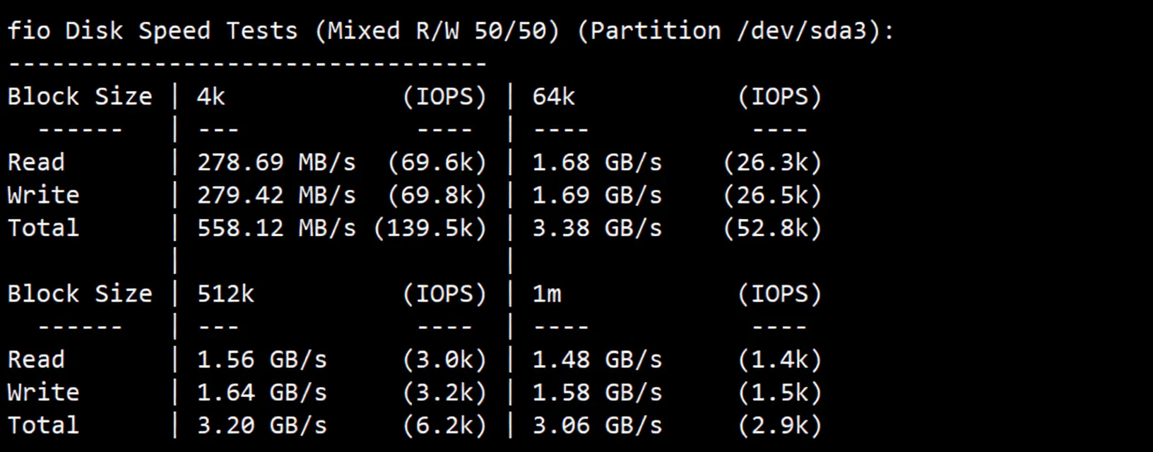 zgovps Japan "Tokyo Intel VPS" Review: High-Speed Direct Connection with Excellent Streaming Unlock Performance - Image 2