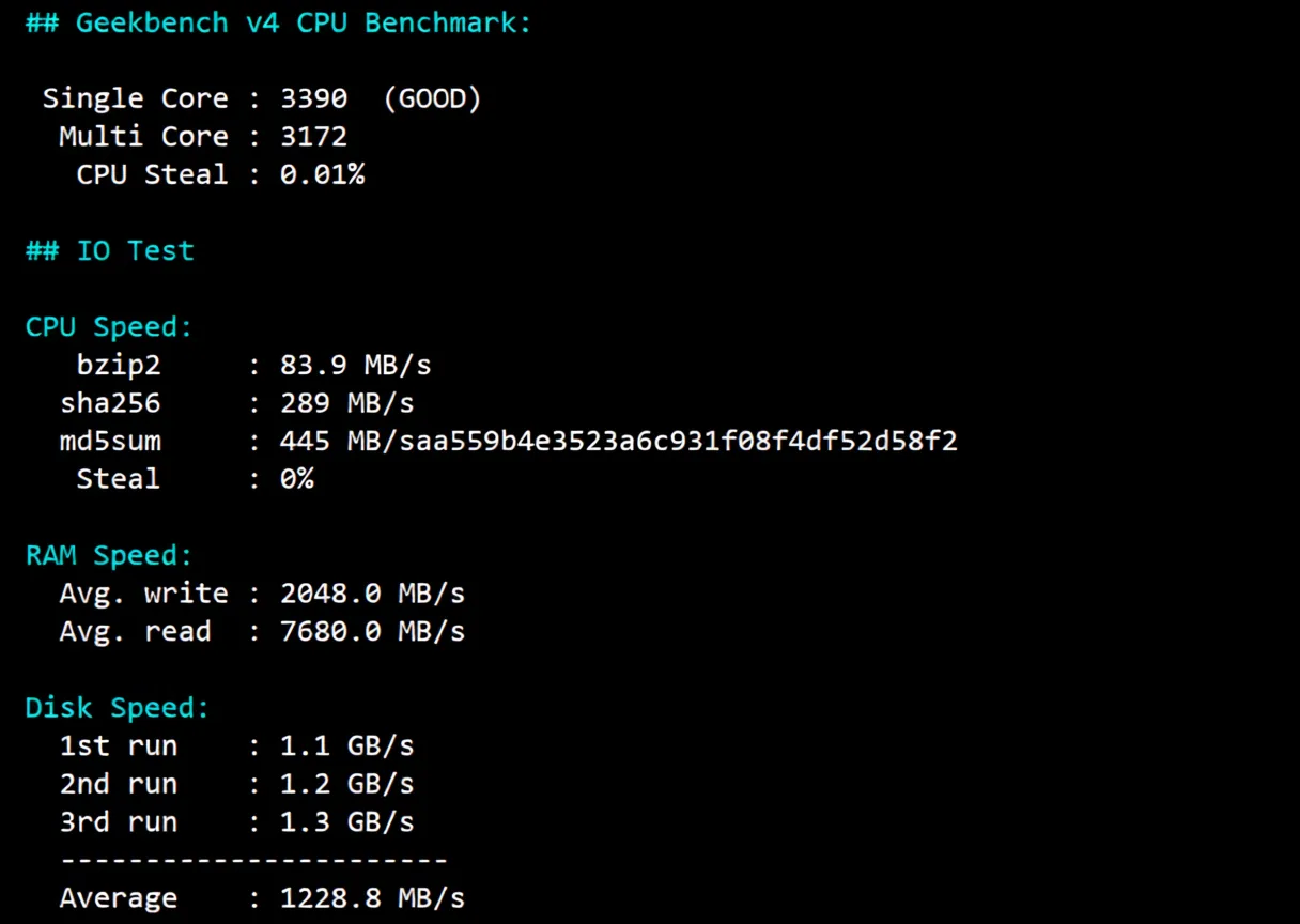 zgovps Japan "Tokyo Intel VPS" Review: High-Speed Direct Connection with Excellent Streaming Unlock Performance - Image 8