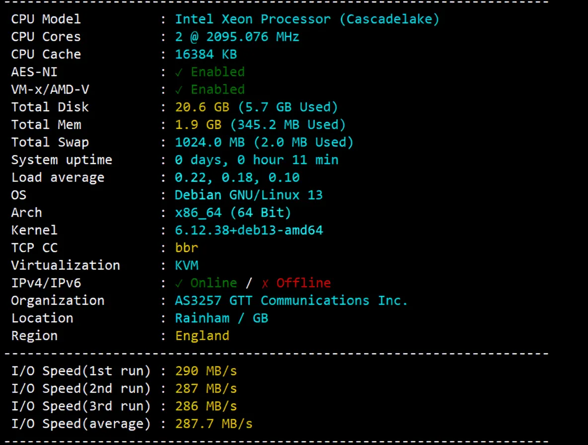 Detailed Review of YinNet UK Dual ISP Attribute IP Series VPS (Upstream ISP Provider: GTT) - Image 2