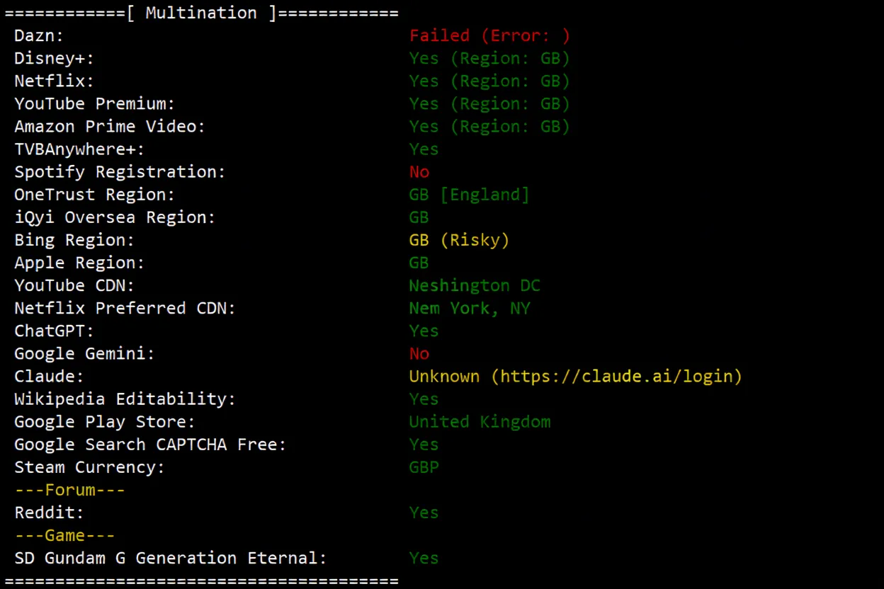 Detailed Review of YinNet UK Dual ISP Attribute IP Series VPS (Upstream ISP Provider: GTT) - Image 8