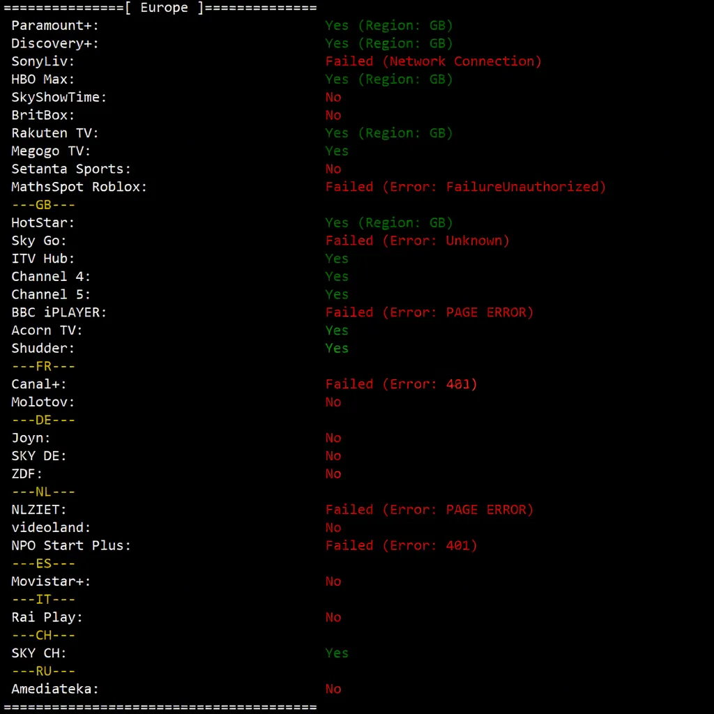 Detailed Review of YinNet UK Dual ISP Attribute IP Series VPS (Upstream ISP Provider: GTT) - Image 9