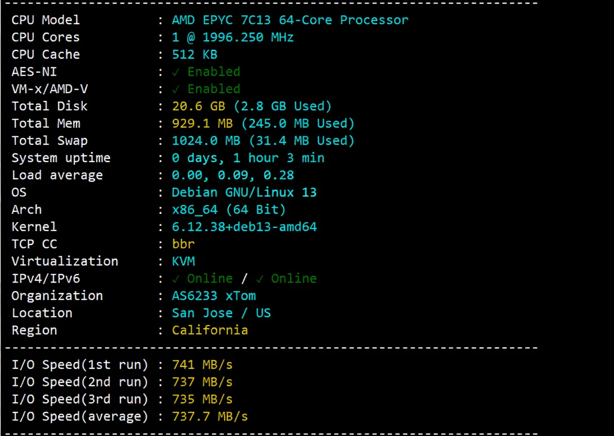 Review of noslacloud's San Jose US VPS: Premium Routes for All Three Networks/Excellent IP Unlocking Performance - Image 2