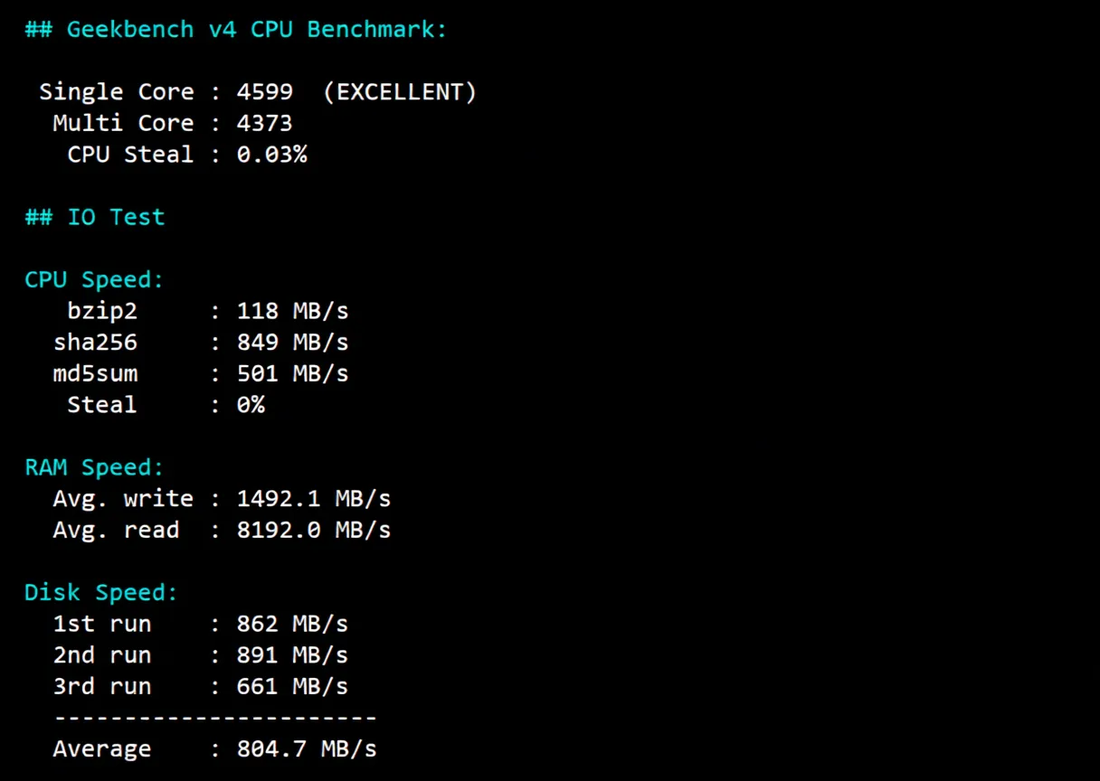 Review of noslacloud's San Jose US VPS: Premium Routes for All Three Networks/Excellent IP Unlocking Performance - Image 12