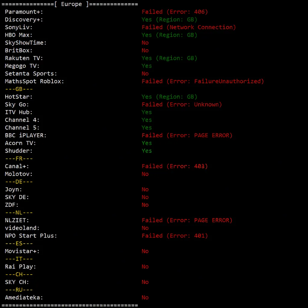 Detailed Review of 666clouds UK Dual ISP Residential IP Series VPS, Unlocking TikTok/ChatGPT and More - Image 9