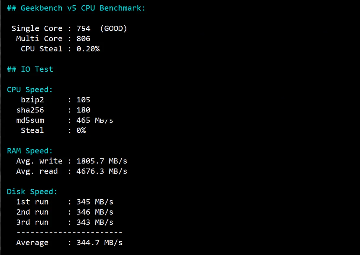 Detailed Review of 666clouds UK Dual ISP Residential IP Series VPS, Unlocking TikTok/ChatGPT and More - Image 10