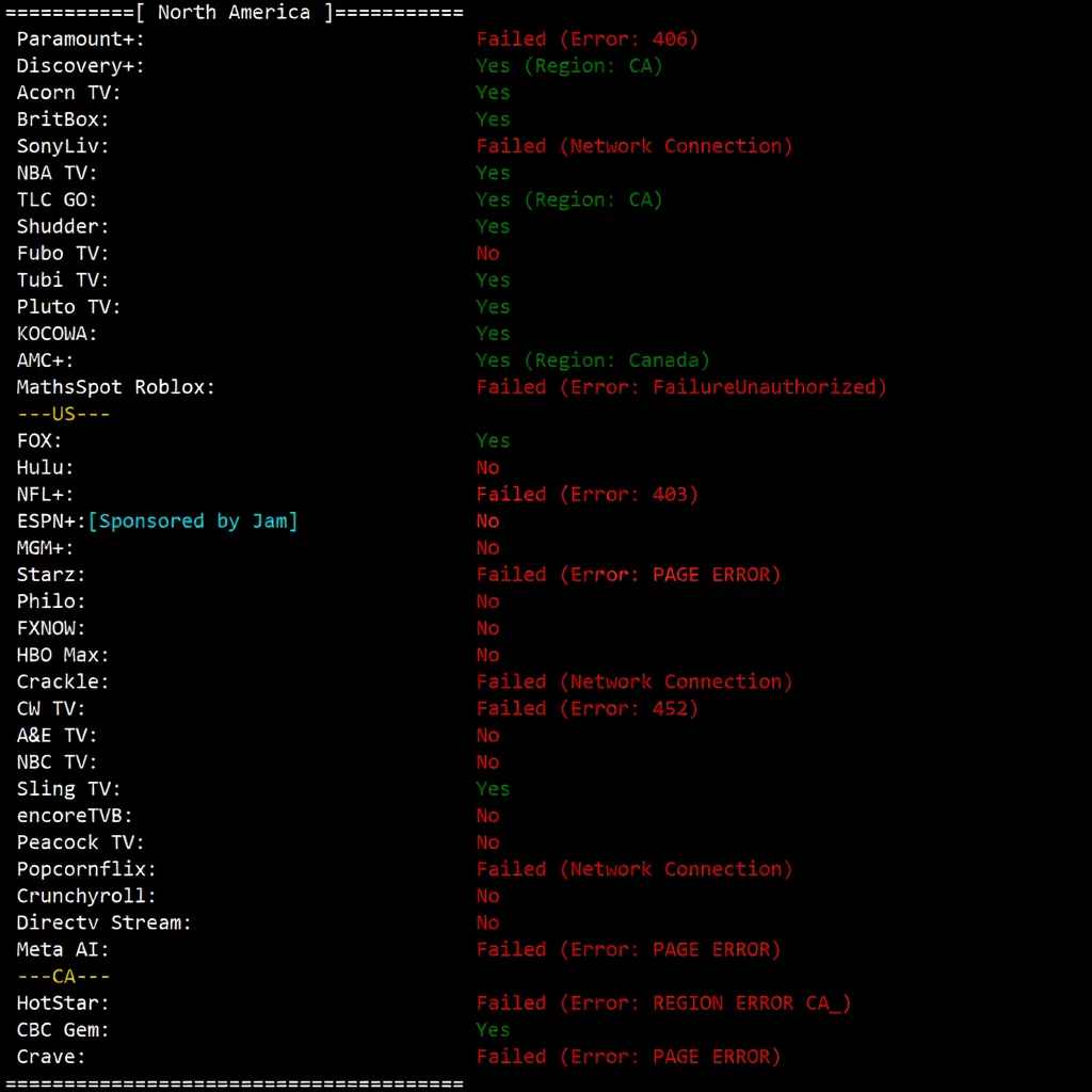 Detailed Review of uqidc Canada VPS, Native Canada IP Unlocks TikTok etc./Built-in DDoS Protection - Image 10