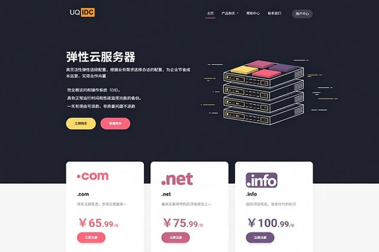 Detailed Review of uqidc Canada VPS, Native Canada IP Unlocks TikTok etc./Built-in DDoS Protection - Image 1