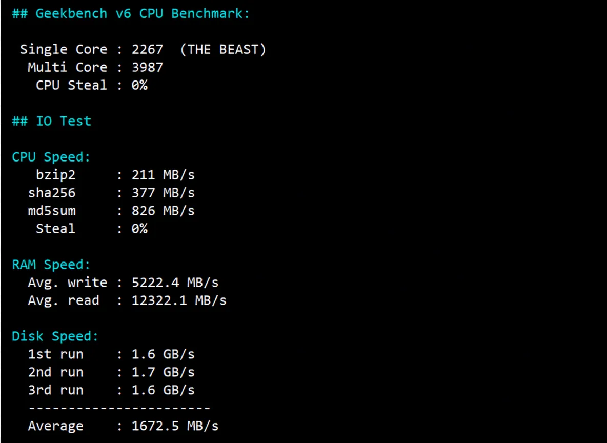 Detailed Review of uqidc Tampa VPS: Native US IP with Excellent Streaming Unblocking and Strong Performance - Image 14