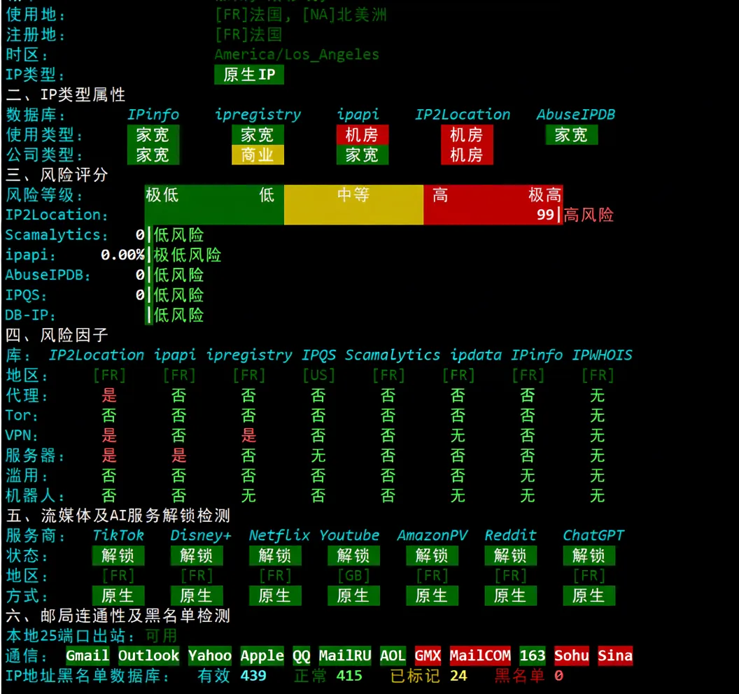 Review of YinYun France Dual ISP Residential IP VPS, Unlocking TikTok/ChatGPT and More - Image 7
