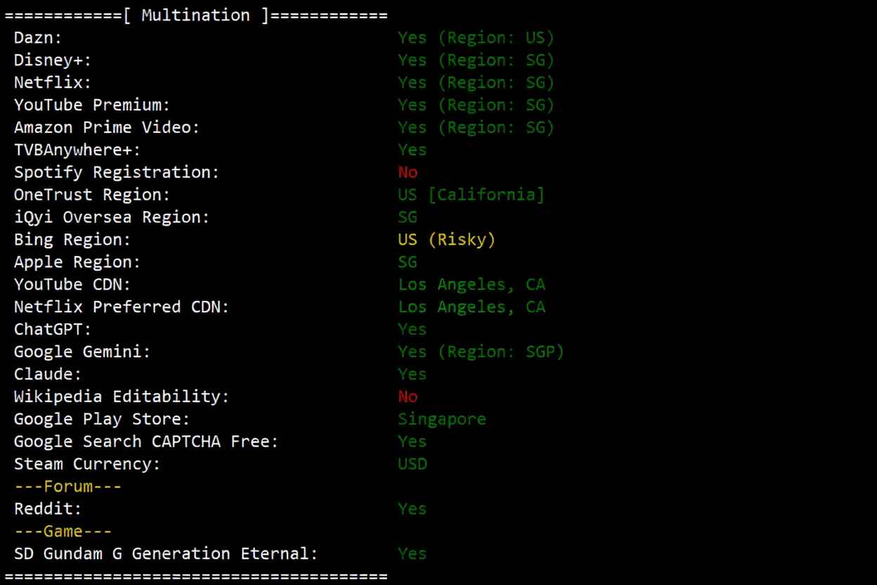 SurferCloud US Los Angeles Cloud Server Review: Unlocks TikTok/ChatGPT/Claude/Gemini and More - Image 9