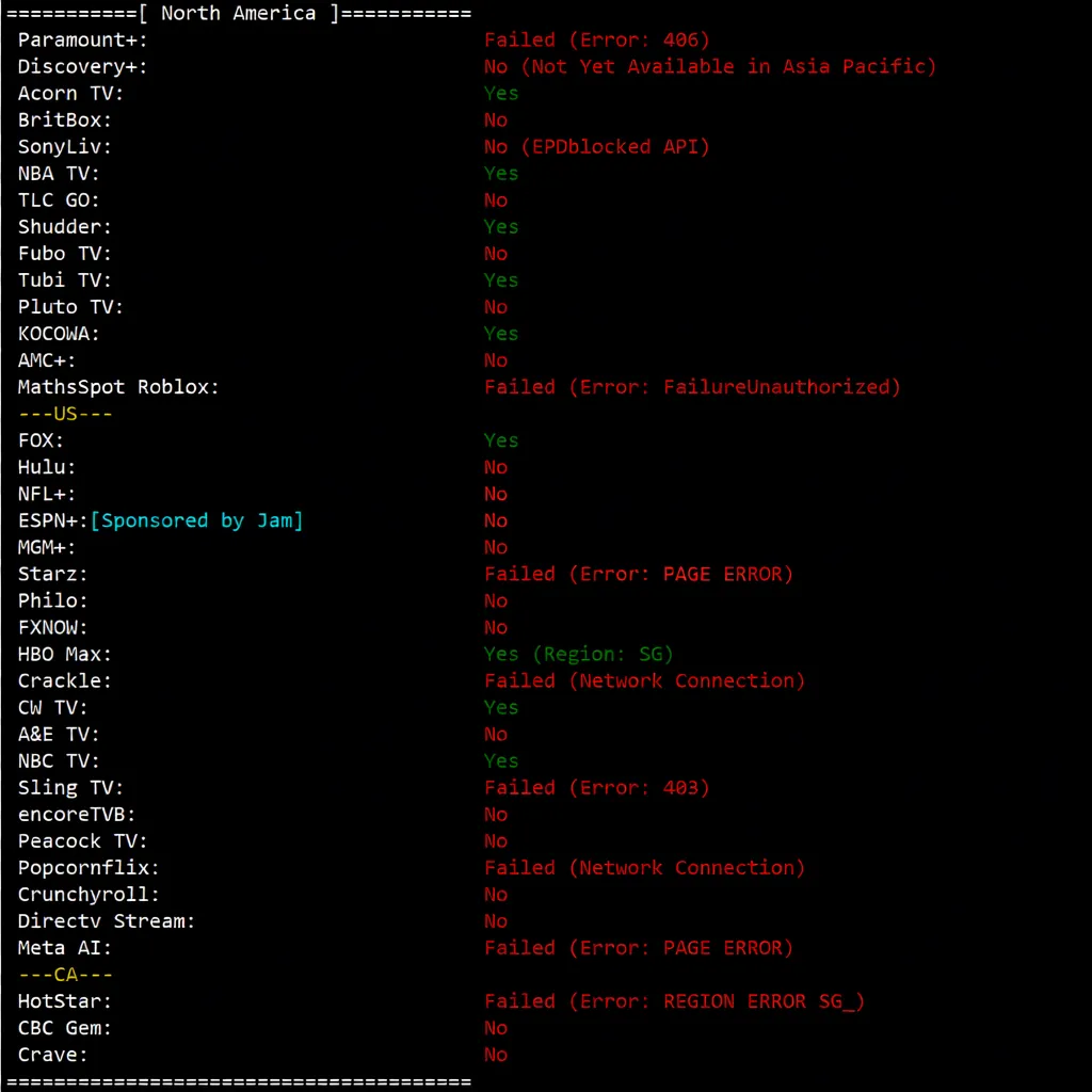 SurferCloud US Los Angeles Cloud Server Review: Unlocks TikTok/ChatGPT/Claude/Gemini and More - Image 10