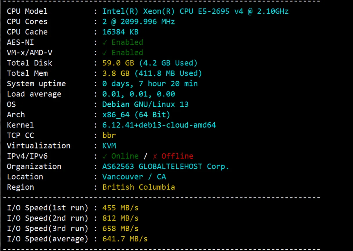 Review of inet.ws Vancouver Canada VPS, Suitable for China Unicom/Mobile, Unlocks TikTok/ChatGPT etc. - Image 2
